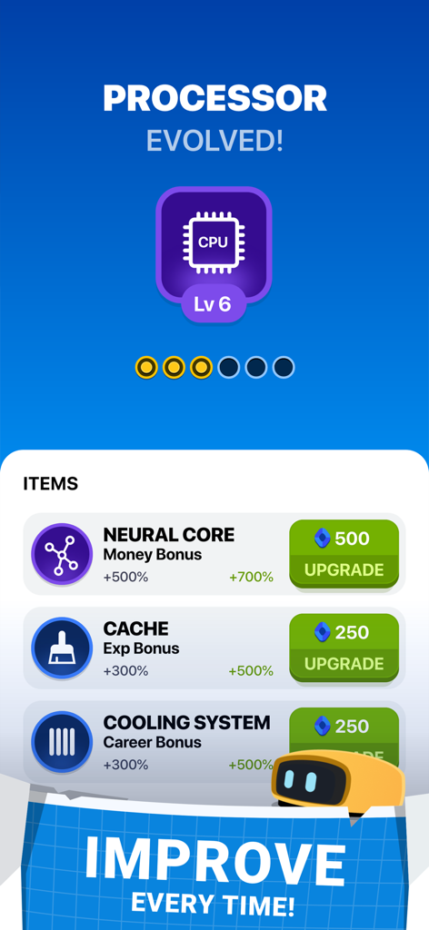 Cyber Dude: Dev Tycoon - Processor upgrade screen in Cyber Dude showing a level 6 CPU and item bonuses for Neural Core, Cache, and Cooling System