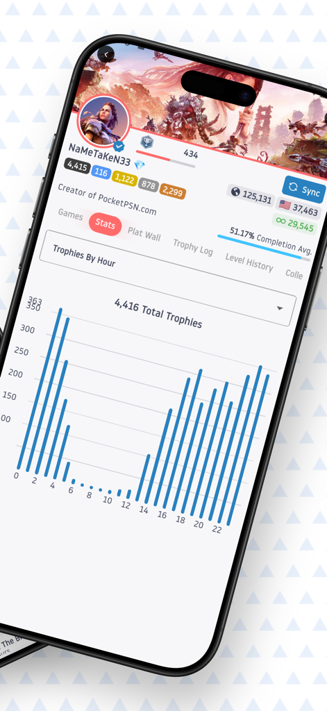 Uma tela móvel do aplicativo Pocket PSN exibindo um perfil de jogador com contagem de troféus e um gráfico de barras de troféus ganhos por hora.