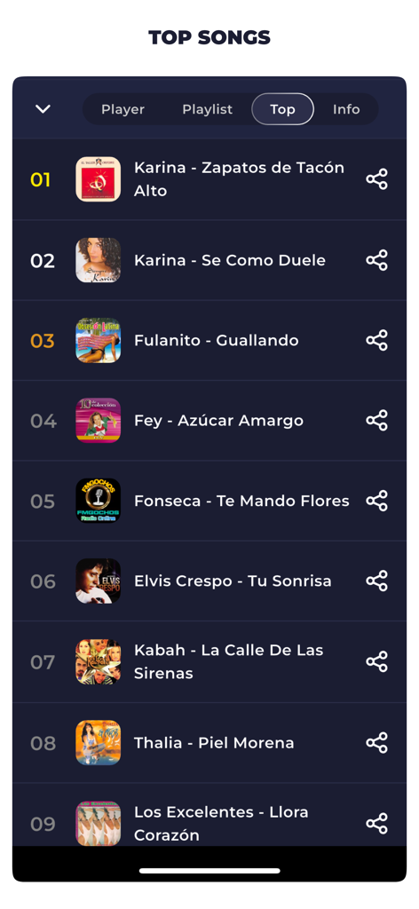 Radio Venezuela Live Online FM - Top songs ranking list in the Radio Venezuela app featuring popular Latin music hits
