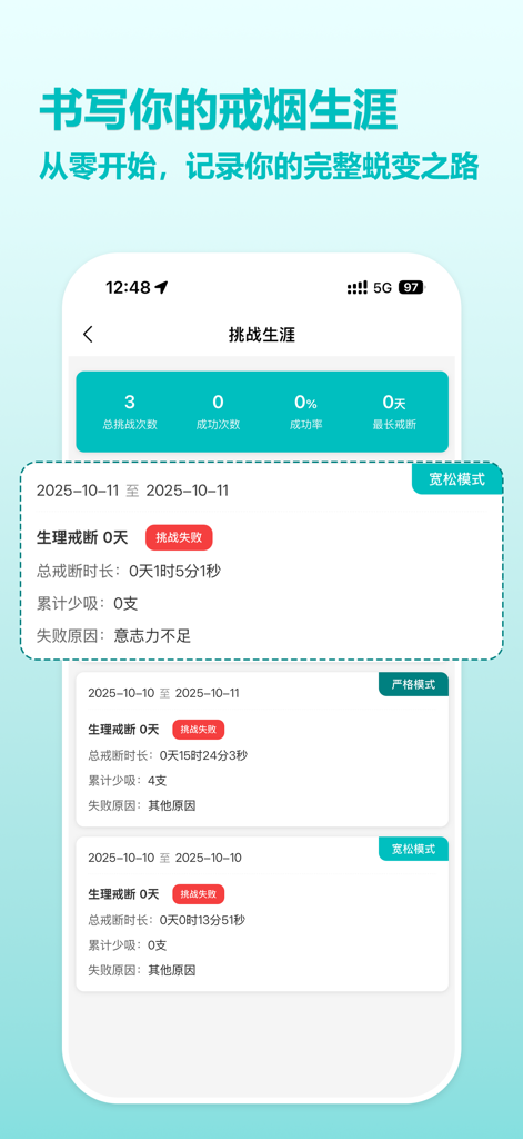 Interface showing smoking cessation progress and challenge history