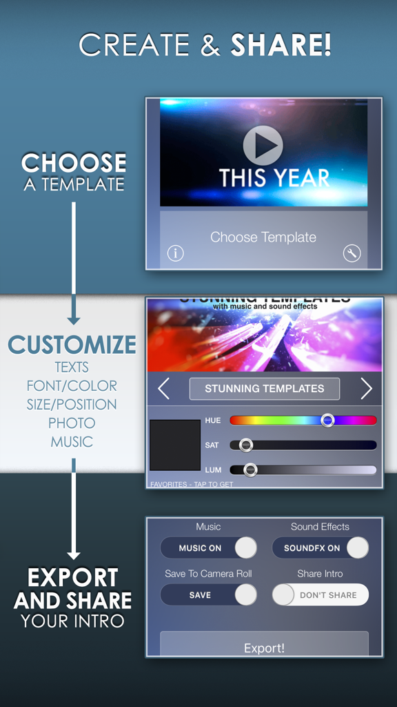 Infographic showing the three step process of choosing a template, customizing features, and exporting a video intro