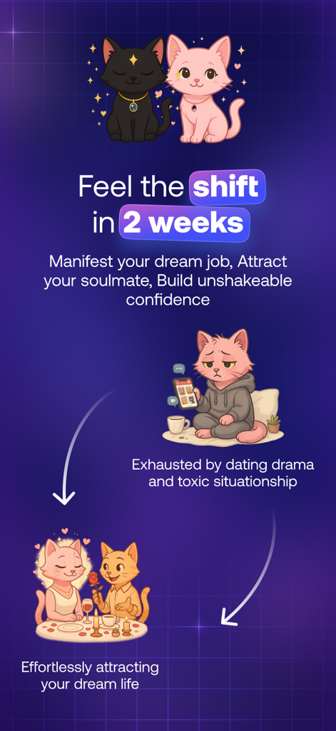 Capture d'écran de l'application Vix Manifestation montrant un passage du drame des rencontres à une vie de rêve grâce à un coaching de mentalité par IA avec de mignonnes illustrations de chats.