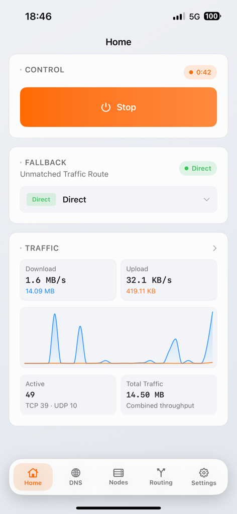 A tela inicial do aplicativo Orange Network mostrando estatísticas de tráfego em tempo real e controles de conexão de rede