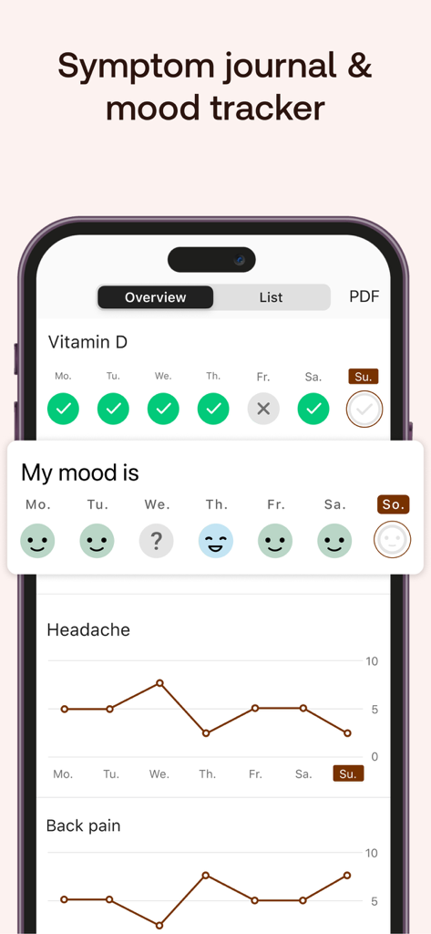 Interface of the MyTherapy app showing a symptom journal and mood tracker with daily mood icons and health charts.