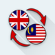 English Malay Translator
