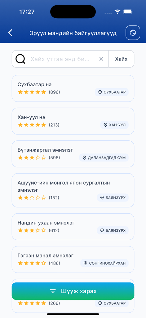 List of medical institutions and hospitals with ratings in the eDaatgal app
