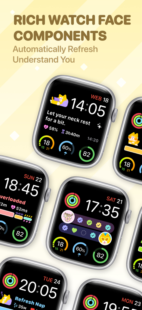 Moodji: Health & Mood Tracker - Moodjiの健康と気分のウィジェット、可愛いステッカー、エネルギーレベルを表示する複数のApple Watchフェイス。