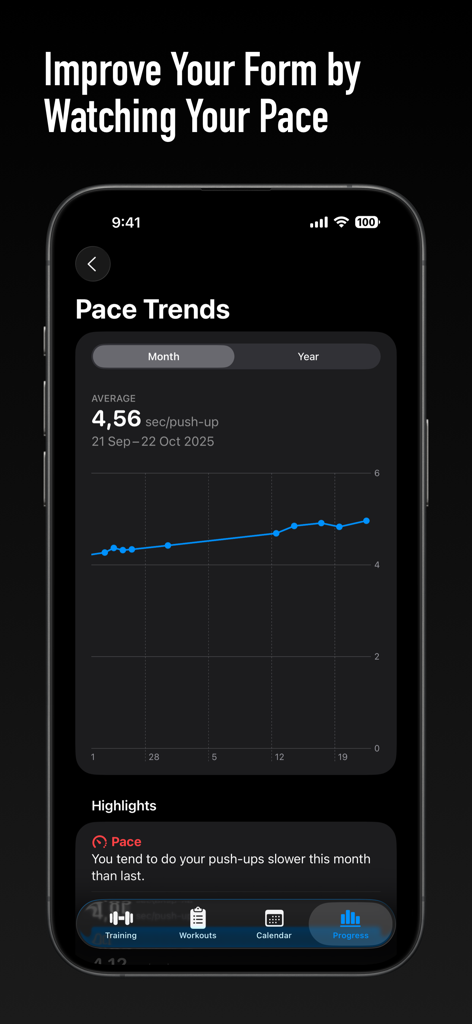 Pushup Tracker: Club Pushanova - 푸쉬업 트래커 앱 속도 추세 차트가 월별 푸쉬업 속도 분석을 보여줍니다