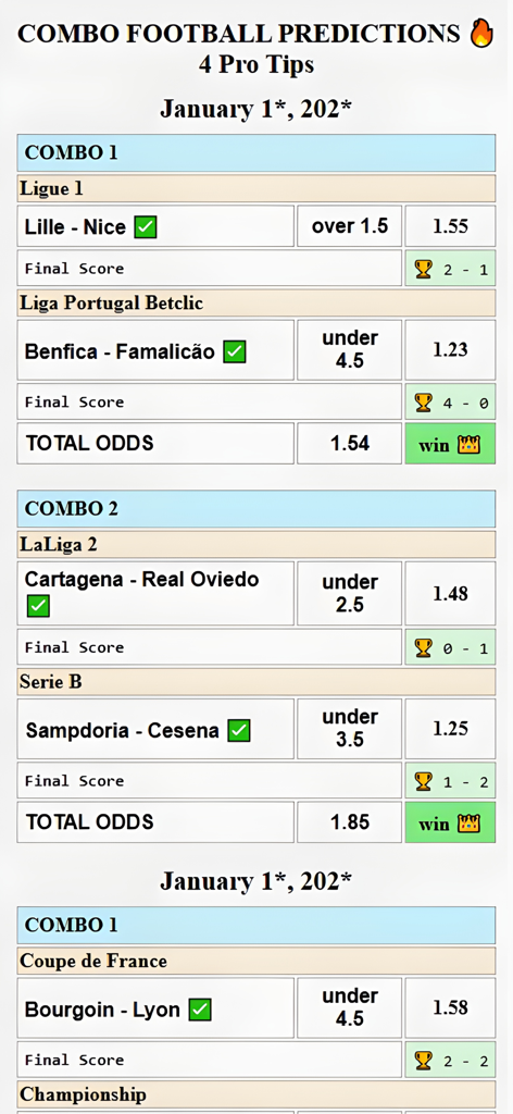 A list of football betting combo predictions including match results, odds, and win status for various European leagues