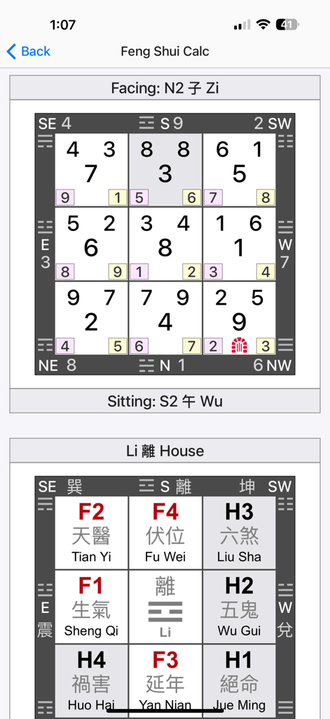 Feng Shui Calculator interface showing Flying Stars grid and Li House analysis with energy sectors