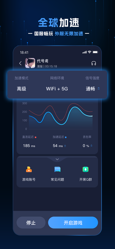 YeBao Game Accelerator-Oberfläche mit einem Echtzeitdiagramm zur Latenzreduzierung von 185ms auf 54ms und null Paketverlust