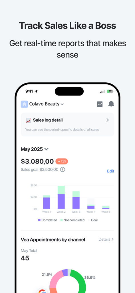 Interface do aplicativo móvel ColavoSalon mostrando relatórios de vendas em tempo real e rastreamento de receita para profissionais da beleza.
