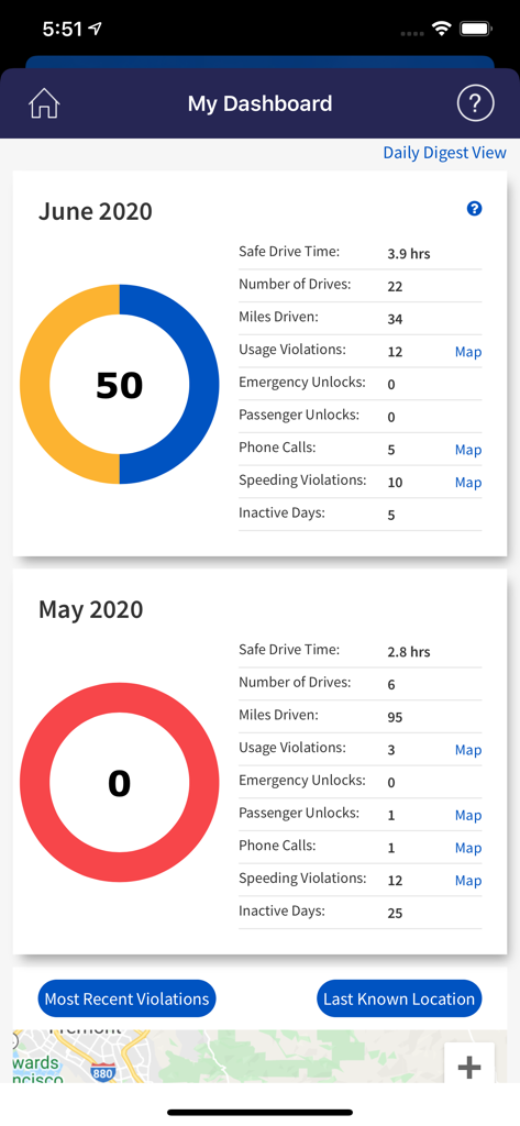 LifeSaver - Distracted Driving - LifeSaver app dashboard displaying monthly driving safety statistics and performance scores