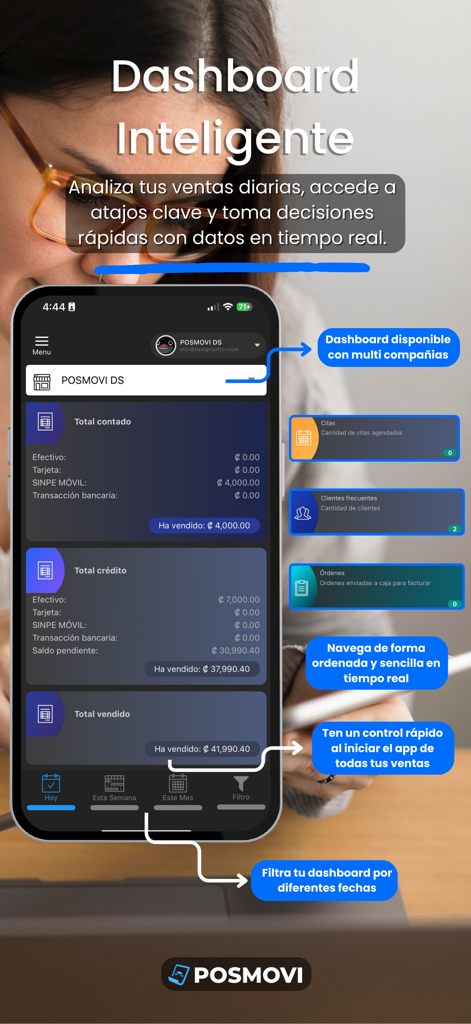 POSMOVI - POSMOVI intelligent business dashboard showing real time sales and metrics in Spanish