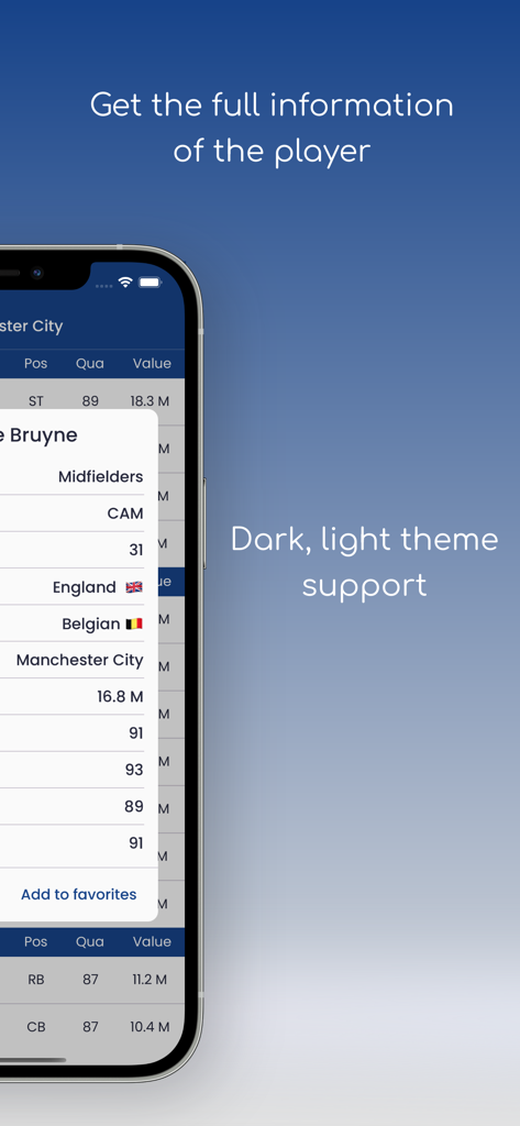 OSM Tactics, AI Tactics - Screenshot of OSM Tactics app showing detailed player information and stats