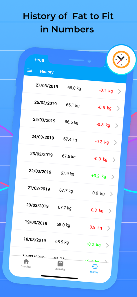Weight Tracker & Check BMI - Daily weight history log displaying dates weights in kilograms and progress indicators