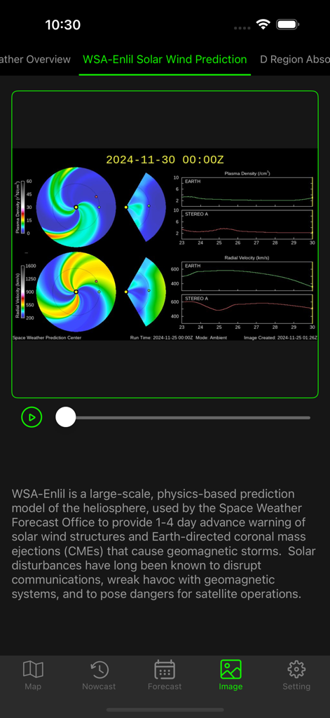 Aurora Map: Aurora All - Aplicación Aurora Map mostrando predicciones de viento solar WSA-Enlil con gráficos de densidad de plasma y velocidad radial.