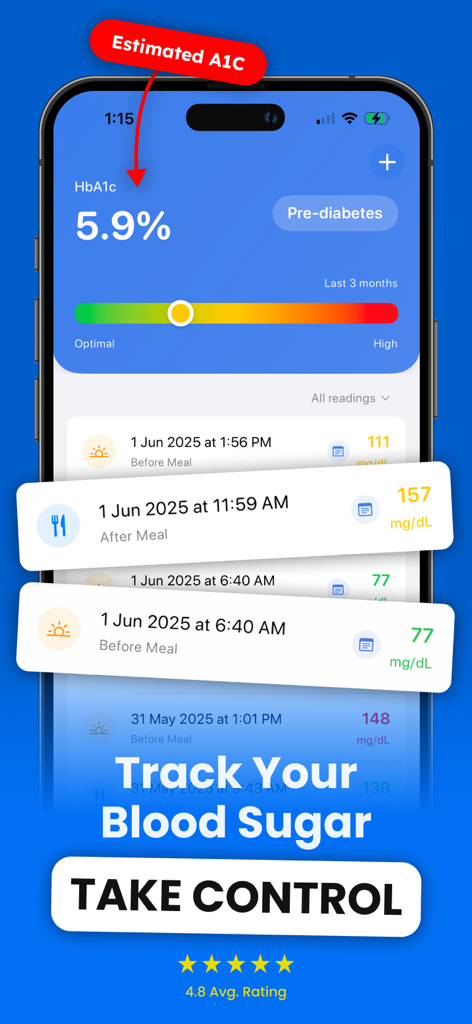 Interfaz de la aplicación EasyGluco que muestra niveles estimados de A1C y un registro de lecturas de glucosa en sangre diarias