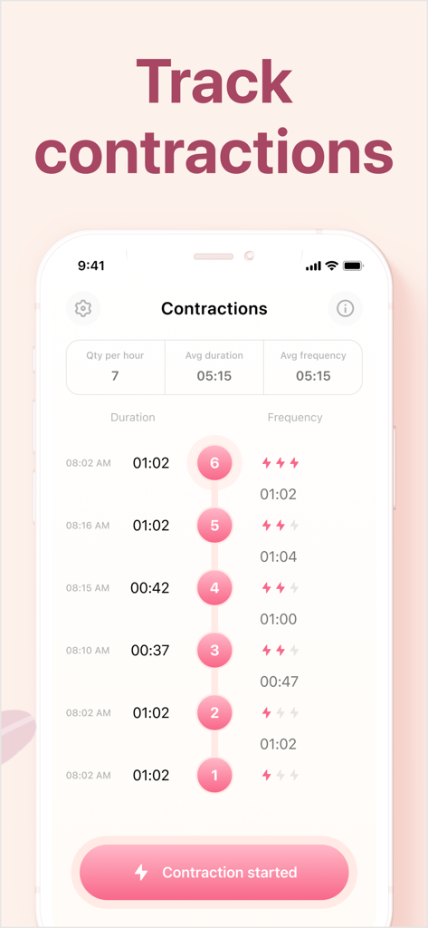 기록된 진통 데이터와 시간 기록을 보여주는 Contraction Timer 및 Tracker 앱의 인터페이스