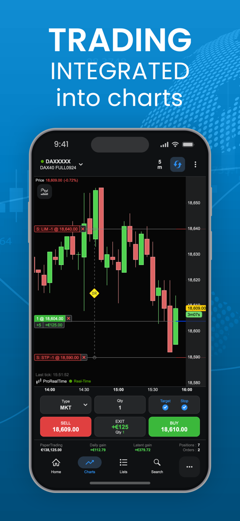 Aplicación móvil ProRealTime que muestra un gráfico de velas profesional con botones de compra y venta integrados para trading activo