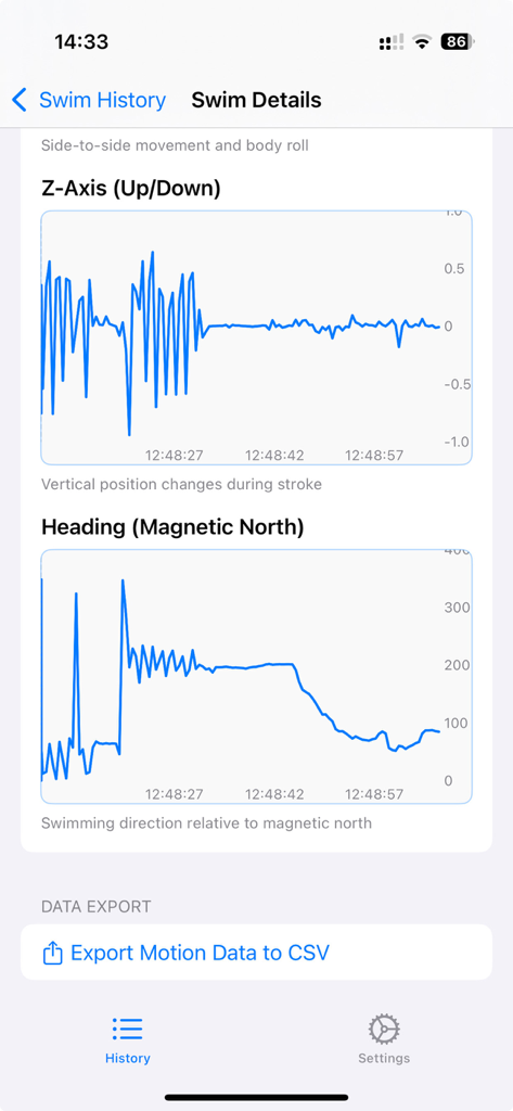 Swimming Lap Tracker - Detailed swim motion charts and CSV export button on iPhone