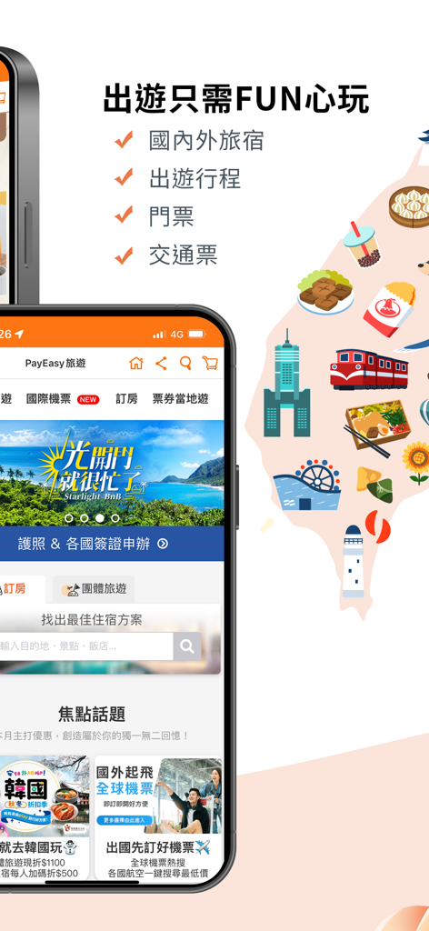PayEasy corporate welfare app screen for booking travel, flights, and hotels.
