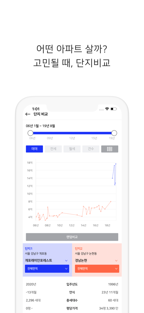아파트 실거래가 - 부동산 - A mobile interface from the Asil app comparing real estate price trends and building specifications for two apartment complexes in South Korea.
