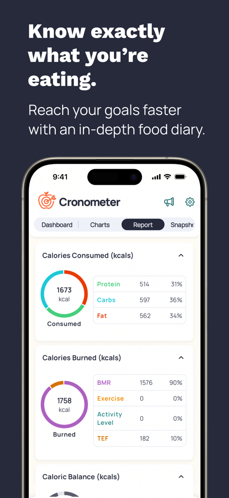Cronometer app interface showing a detailed report of calories consumed and burned with a macronutrient breakdown of protein carbs and fat