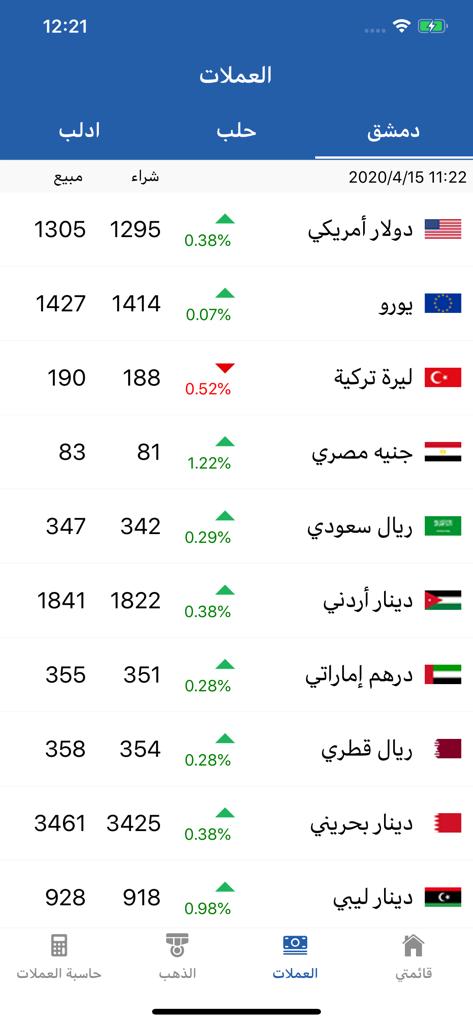 Currency exchange rates for the Syrian Lira against global currencies in Damascus as shown in the Lira Today app.