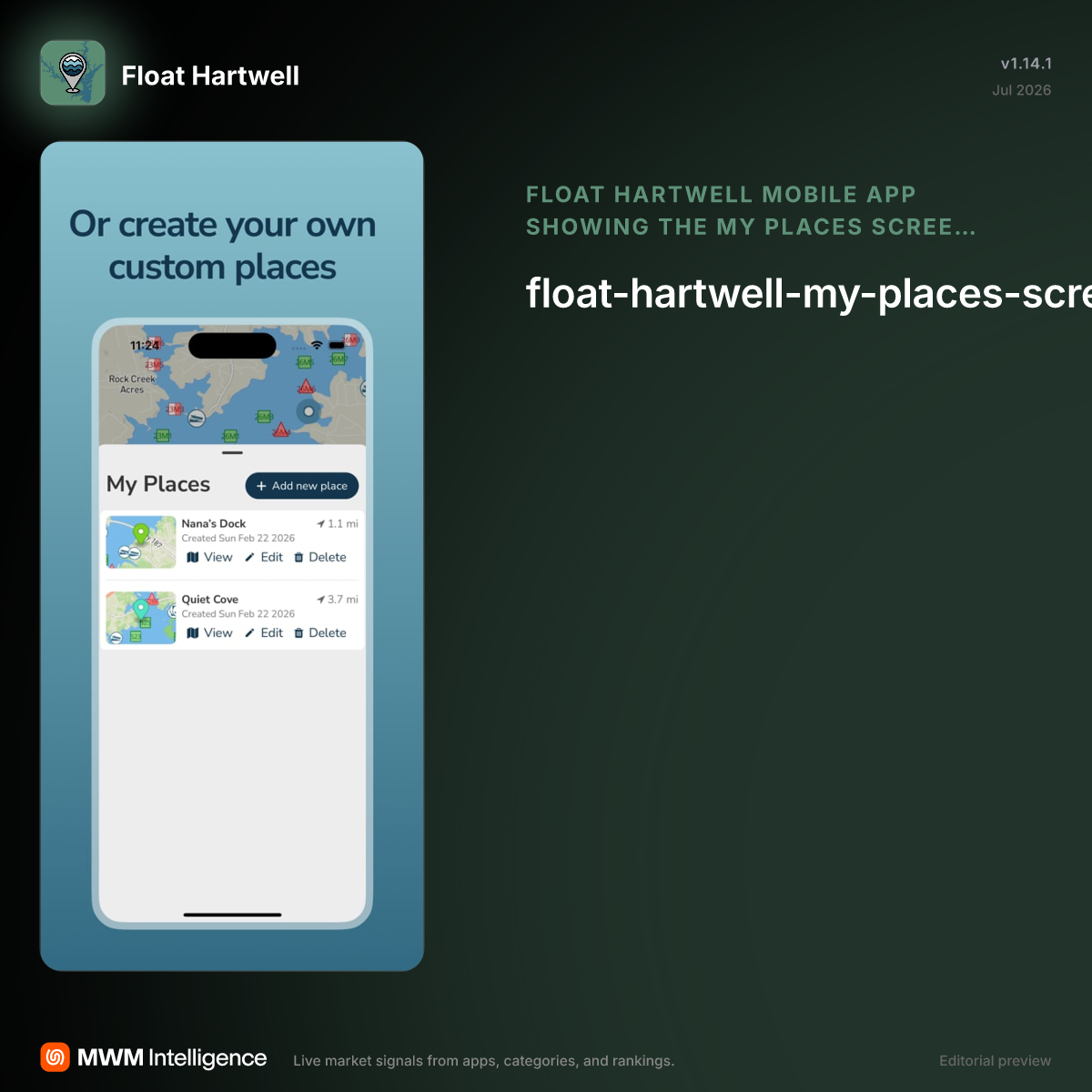 Float Hartwell - Navigation App | MWM