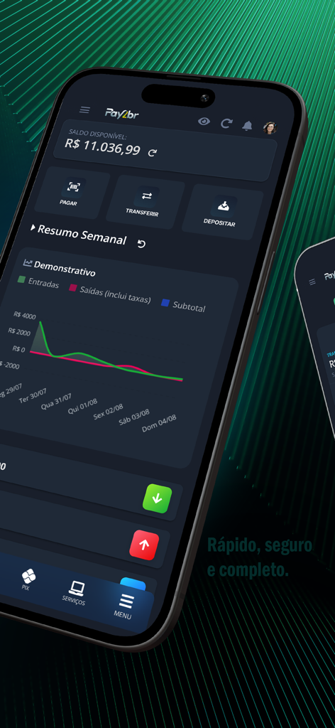 Pay2br - Interfaz móvil de la billetera digital Pay2br mostrando el saldo de la cuenta en Reales Brasileños y un gráfico resumen financiero semanal