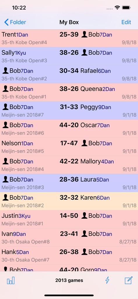 KifuBox - List of recorded Reversi matches in the KifuBox app showing player names scores and tournament rankings