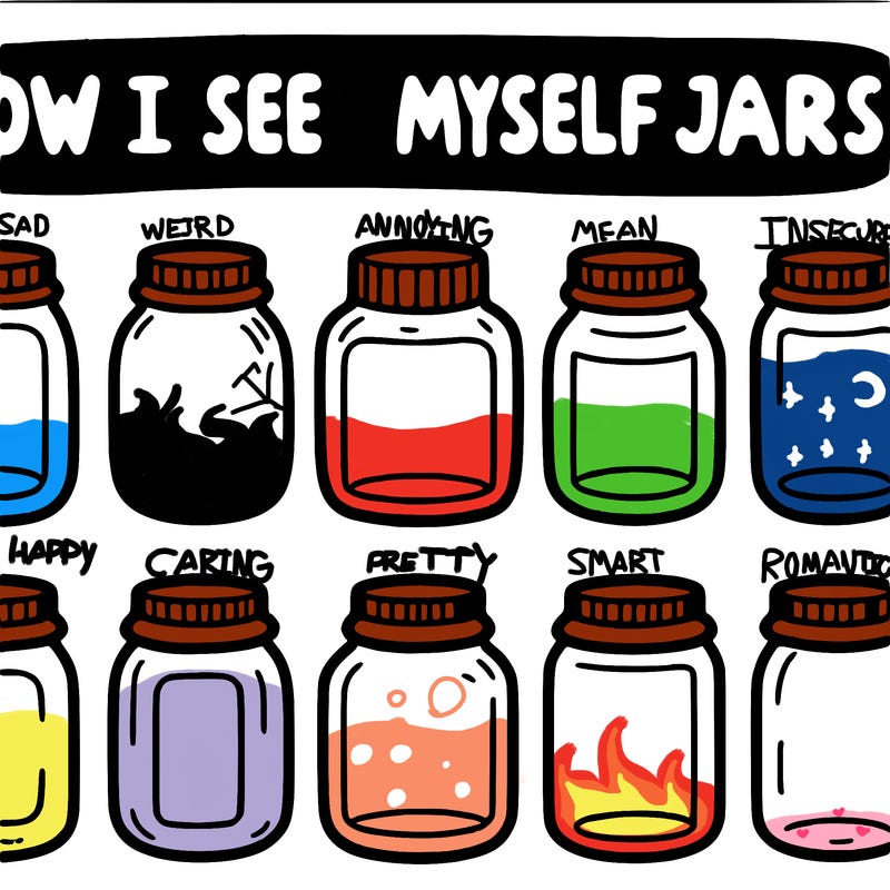 8 jars and at the top of the page it says how i see myself jars
