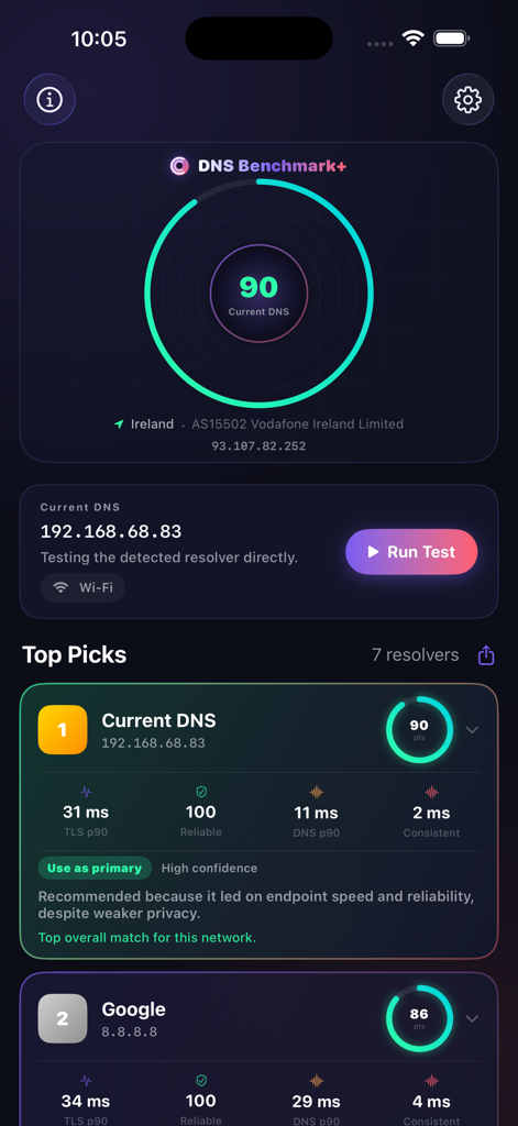 DNS Benchmark+ - DNS Benchmark+ dashboard showing network performance scores and latency metrics for multiple DNS resolvers