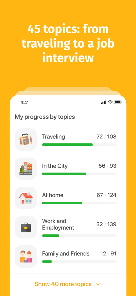 Oberfläche der Bright Spanish App, die den Lernfortschritt des Benutzers über 45 verschiedene Vokabelthemen, einschließlich Reisen und Arbeit, anzeigt