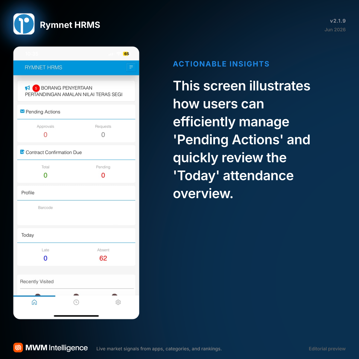Rymnet HRMS - Productivity App | MWM