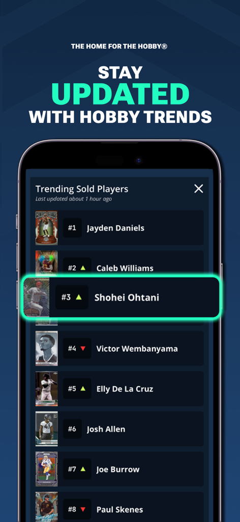 LUDEX Sports Card Scanner +TCG - Une capture d'écran de l'application LUDEX affichant une liste des joueurs vendus les plus tendance pour les collectionneurs de cartes de sport.