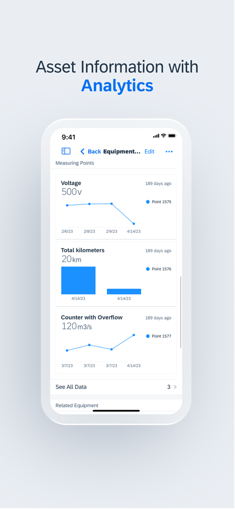 SAP Service and Asset Manager - Eine mobile Oberfläche von SAP Service and Asset Manager, die Anlagenanalysen mit Diagrammen für Spannung und Entfernung zeigt