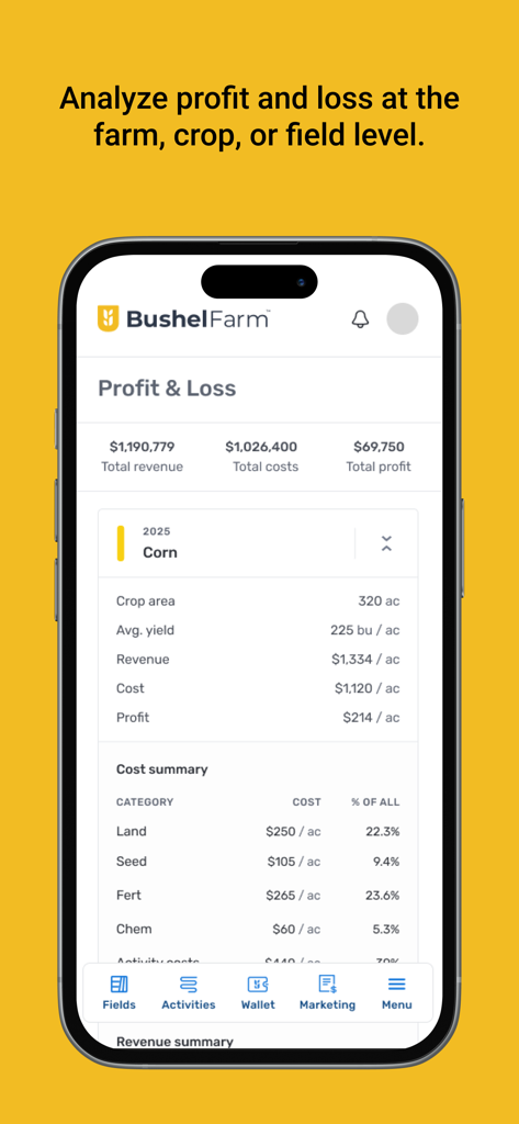 Bushel Farm - Captura de pantalla de la aplicación Bushel Farm que muestra un resumen detallado de pérdidas y ganancias para un cultivo de maíz, incluyendo ingresos y coste por hectárea.