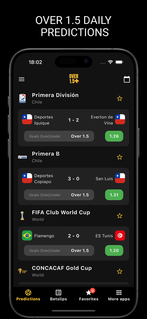 Daily soccer betting predictions for the Over 1.5 goals market showing matches and odds