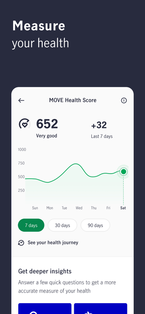 ManulifeMOVE - Benutzeroberfläche der ManulifeMOVE-App mit einem Gesundheitsscore von 652 und einem wöchentlichen Aktivitätsfortschrittsdiagramm