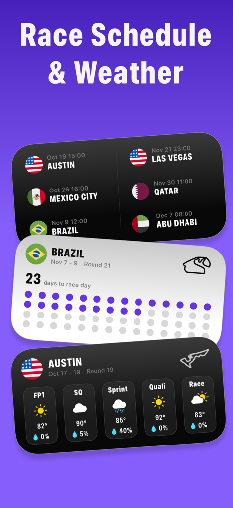 Push Push: F1 Widgets - 今後のレーススケジュールと詳細なセッション天気予報を表示するF1アプリウィジェット。