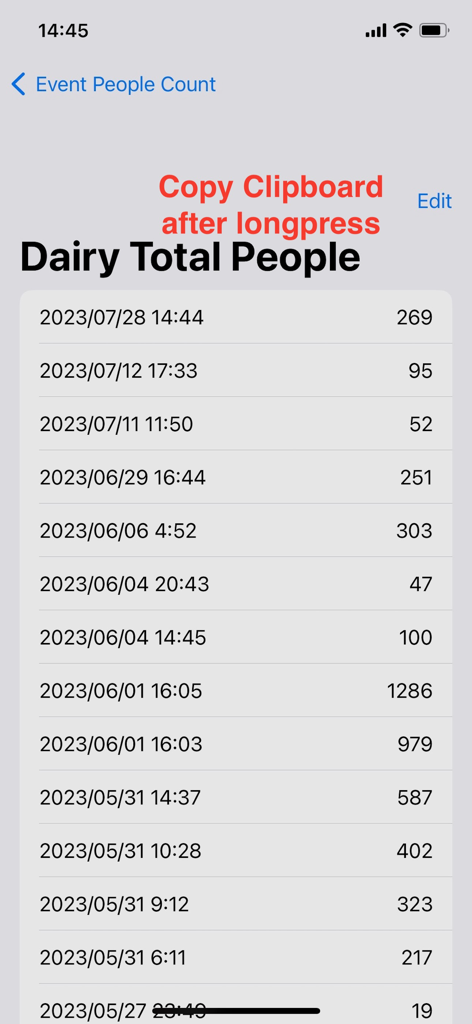 Event People Count - Tägliches Besucherzahlen-Verlaufsprotokoll, das Daten und die von der App erfassten Gesamtzahlen anzeigt