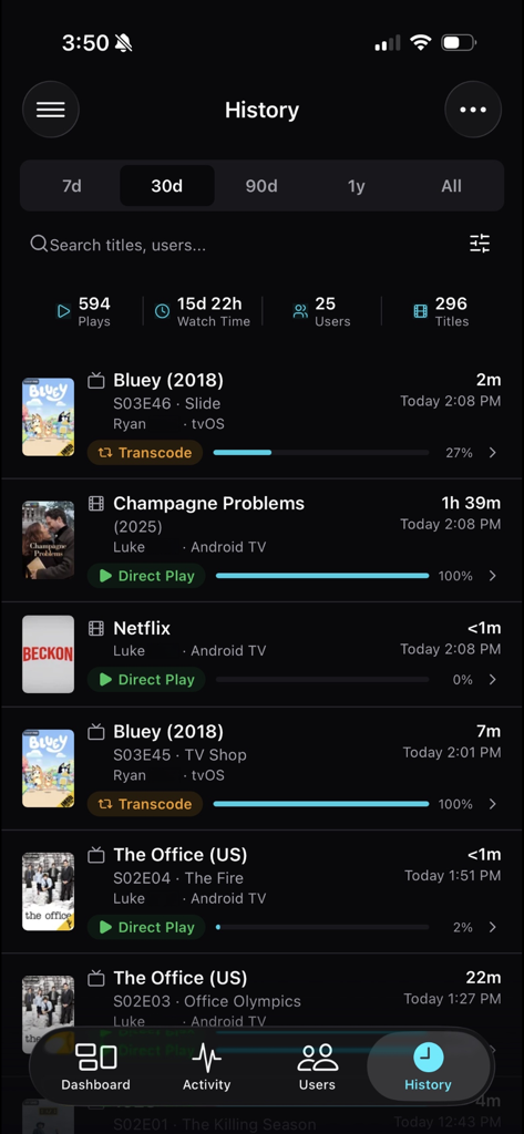Tracearr - Tracearr history screen displaying media playback statistics and session details for Plex and Jellyfin servers
