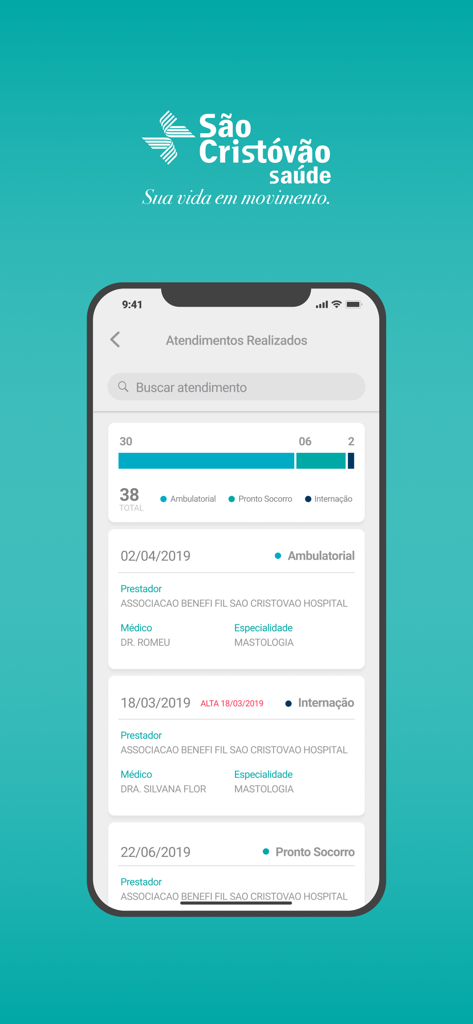 São Cristóvão Saúde - Medical appointment and care history screen in the Sao Cristovao Saude app