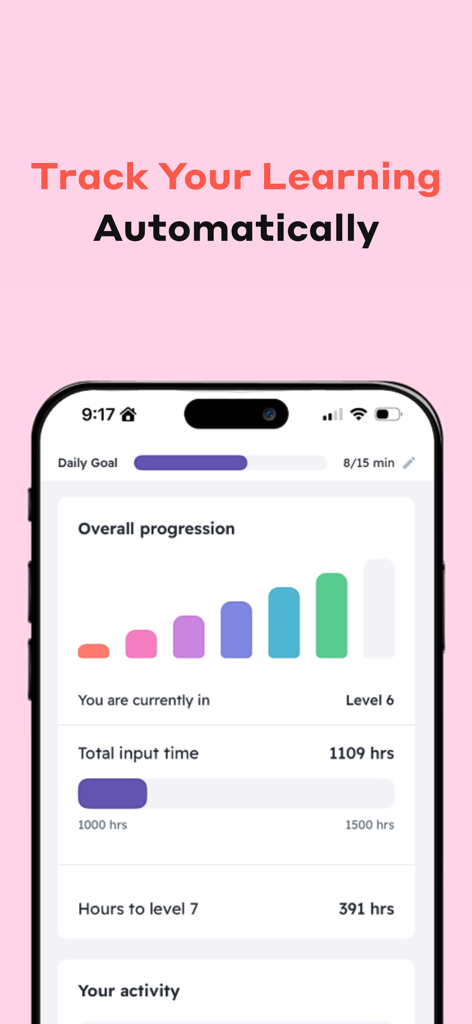 Painel do aplicativo Dreaming mostrando um gráfico de barras de progresso geral, meta de aprendizado diário e tempo total de input para aquisição de idioma.