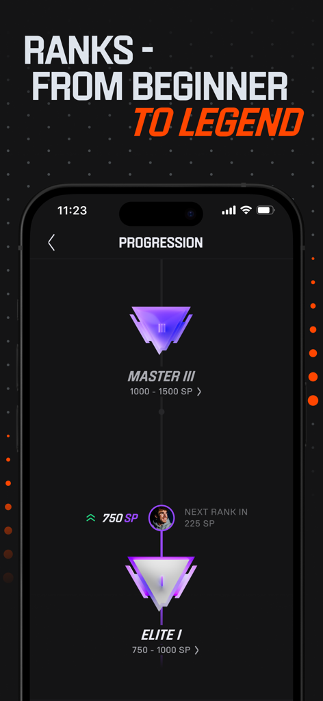 Kickbase app progression screen showing player ranks and skill points from Elite to Master
