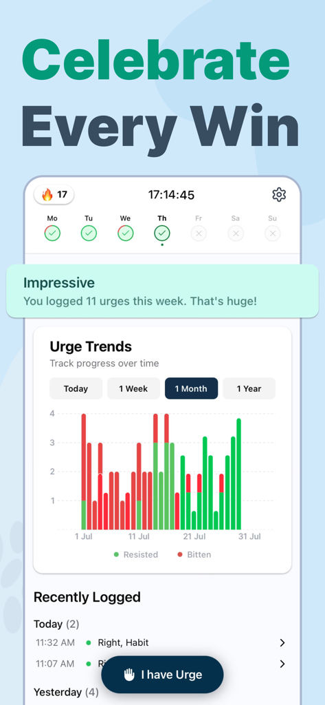 Unbite app interface showing a weekly progress streak and a chart tracking nail biting urges over time