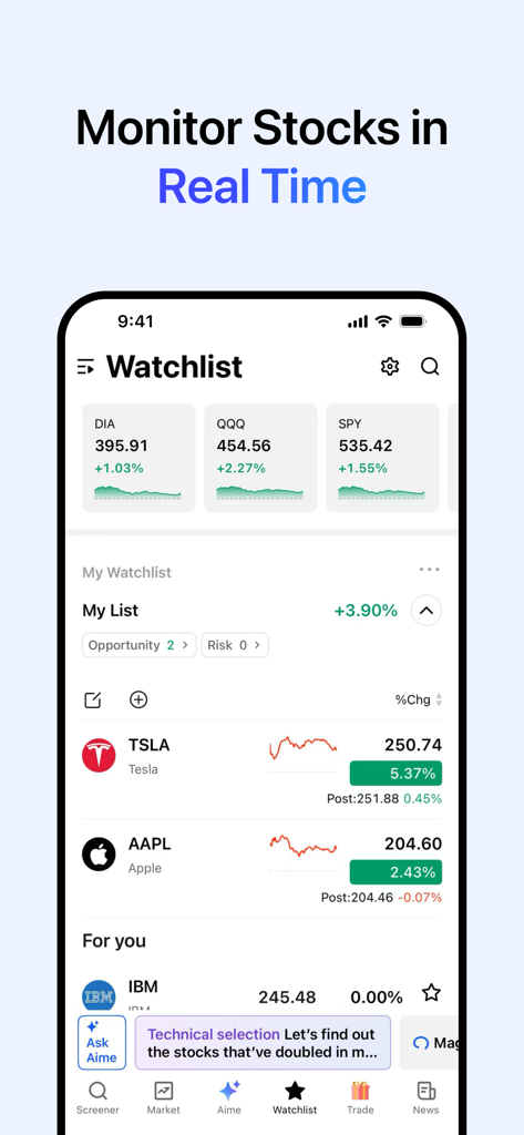 Stock Screener, AI Scanner - 市場指数と価格パフォーマンスを備えたリアルタイム株ウォッチリストを表示する Ainvest アプリのインターフェース。
