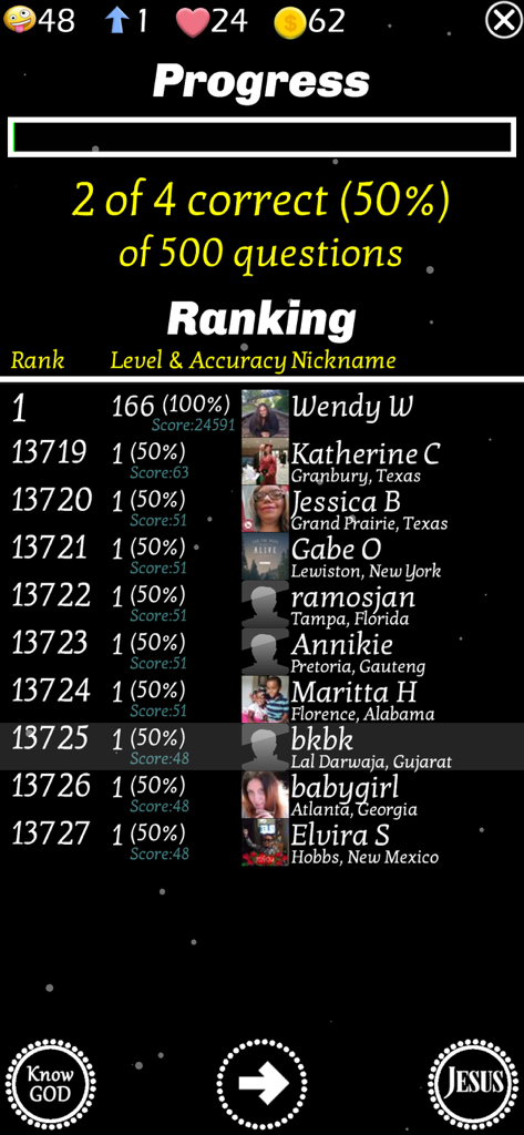 Jesus Bible Trivia Games Quiz - A leaderboard and progress screen showing player rankings and scores in the Jesus Bible Trivia game.